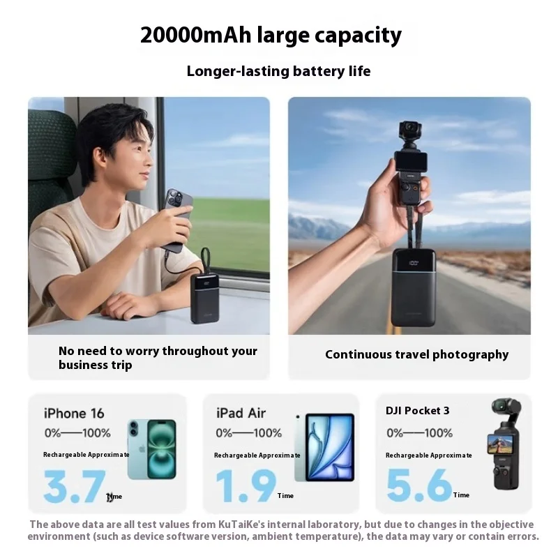 CUKTECH CP24 40W PowerBank 20000mAh 40W High-Capacity Digital Display Dual-Cable Fast Charger Flight Approved for iPhone/Android