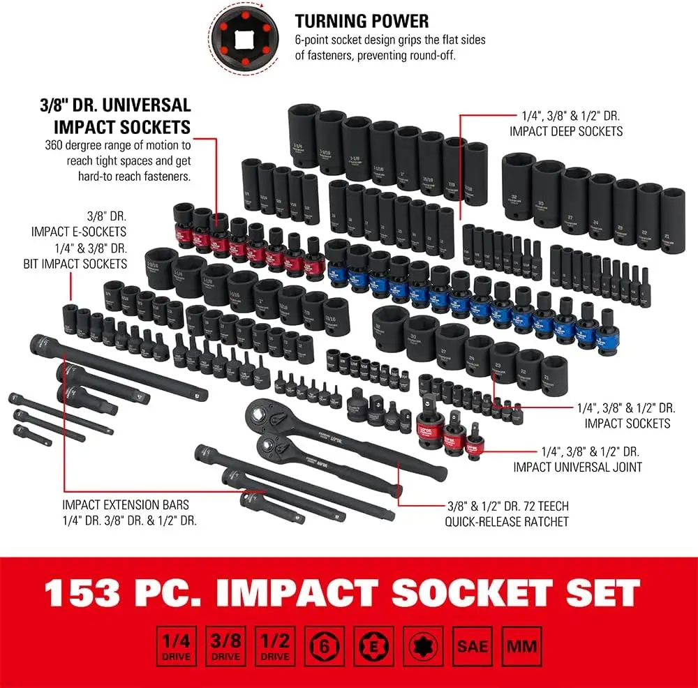153-Piece Impact Socket Set, Professional, SAE/Metric