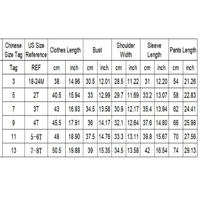 Disfraz de superhéroe de Marvel, Hulk, Capitán América, ropa para niños, traje muscular de Spiderman, Halloween, Carnaval, fiesta de cumpleaños