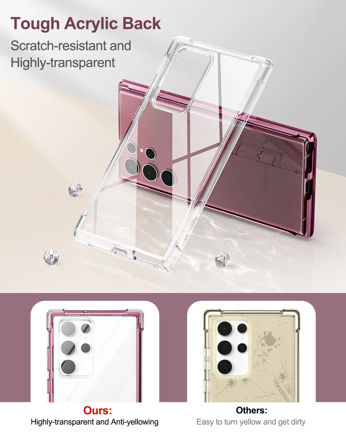 Full Body Cover Protection Case For Samsung Galaxy S22 Ultra Built in Screen Protector Hybrid Hard Shell TPU Bumper Rugged Case