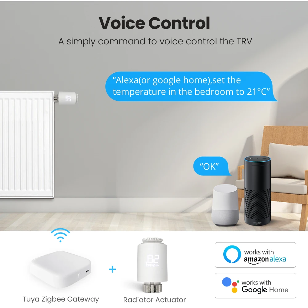 Tuya-コネクテッドアクチュエータ,温度コントローラー,Alexa,Google Homeと互換性のあるサーモスタットバルブ,Zigbee3.0