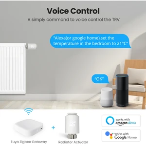 TUYA Smart Zigbee 3.0 Radiator Thermostatic Valve TRV Zigbee Thermostat Radiator Valve Temperature Controller Alexa Google House 6 Main Sales Temperature Controller - №6