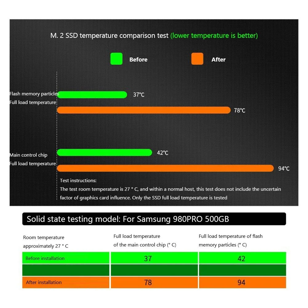 M.2 NVME Dissipatore di calore Doppio motore Torre SSD Radiatore in rame e alluminio con silenzioso Doppia ventola da 13 mm 2280 Dispositivo di raffreddamento per unità a stato solido