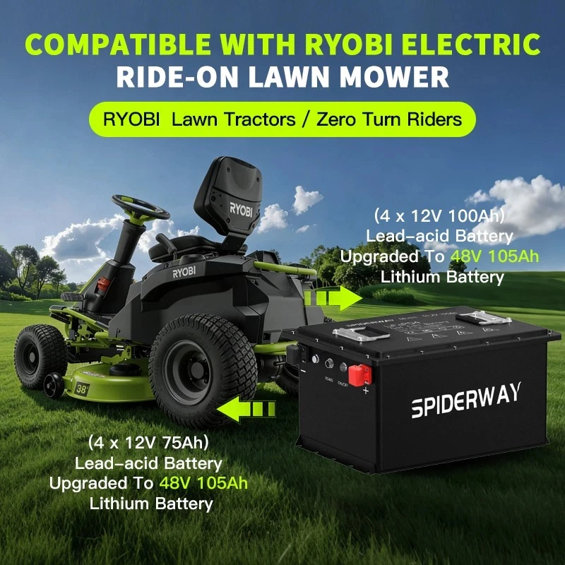 48V 105Ah LiFePO4 Lithium Battery for RYOBI RY48110 RY48112 RM480e Electric Riding Mower, 200A BMS 6000+ Cycle