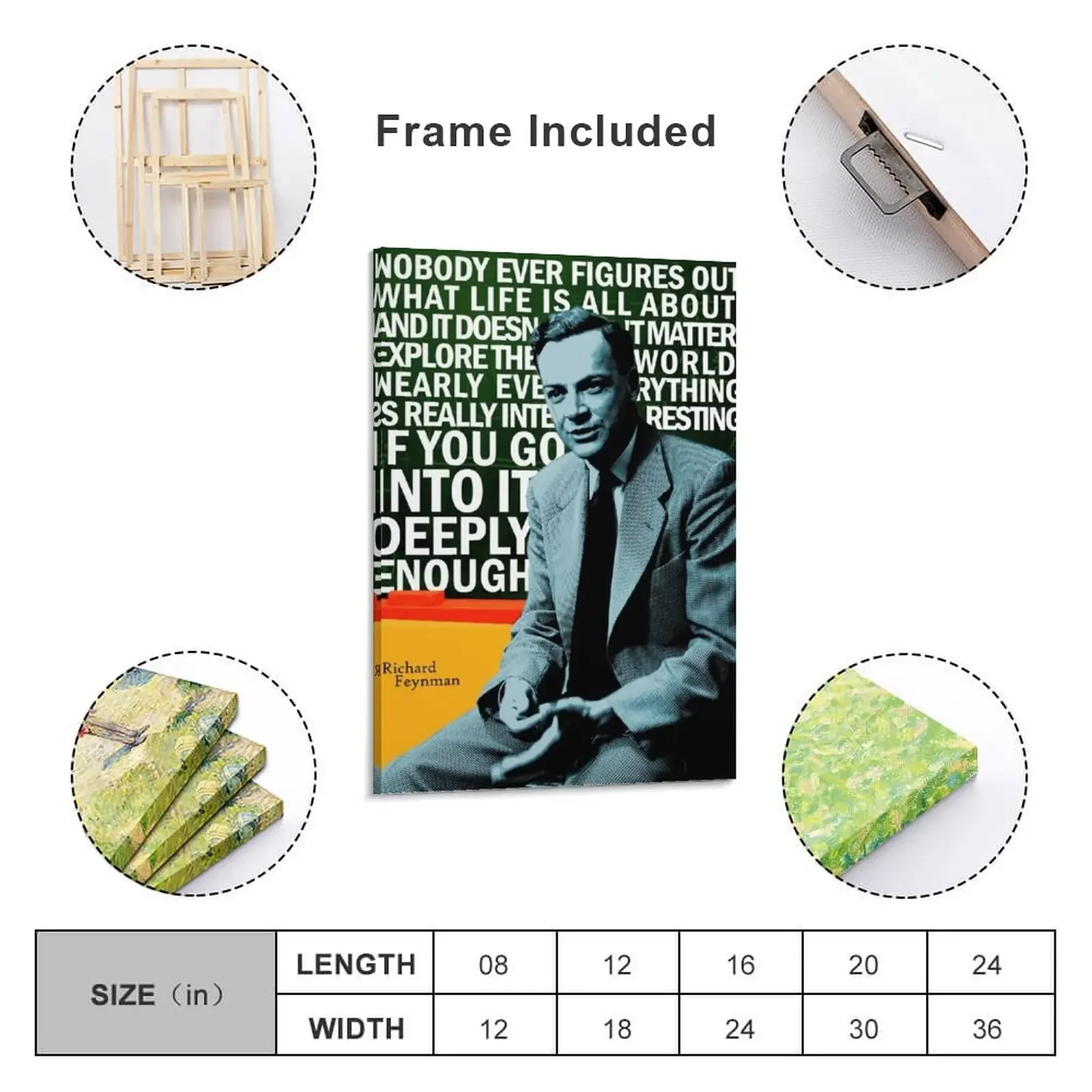 Richard Feynman Canvas Painting stickers & posters Decorative picture