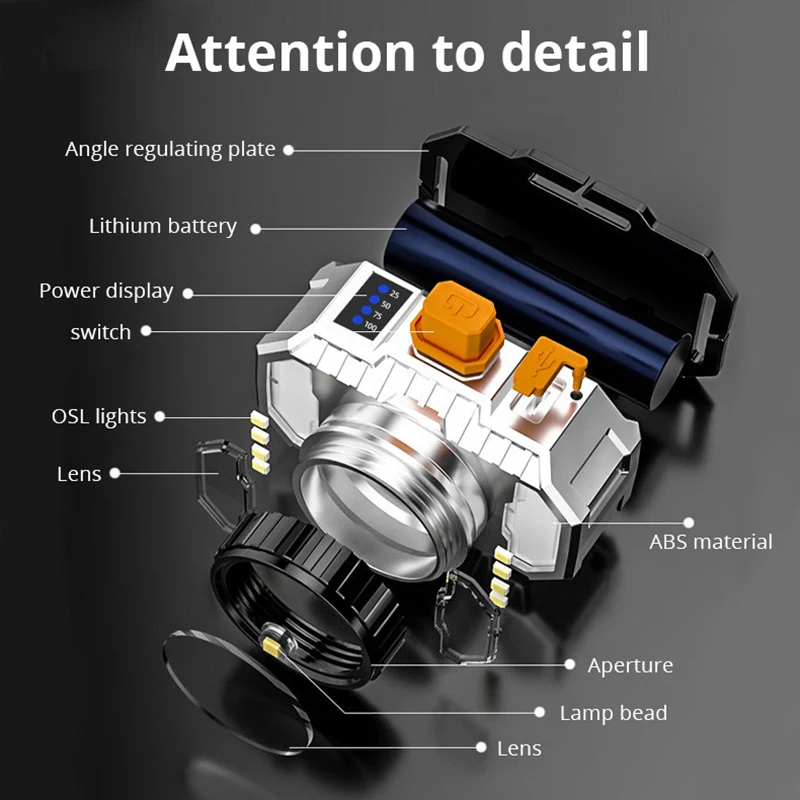 Headlamp Flashlight, USB Rechargeable Led Head Lamp, Waterproof TXP-9000 Headlight with 4 Modes and Adjustable Headband