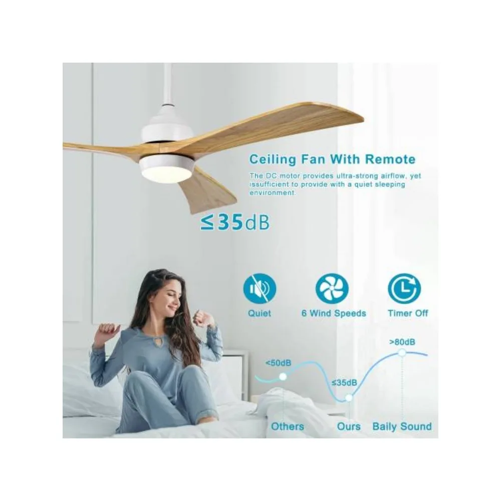 28' Ceiling Fans, Lights and Remote/APP Control, 5 Reversible Blades, 3 Colors Dimmable, 6 Speeds Ceiling Fan, Electric Fan