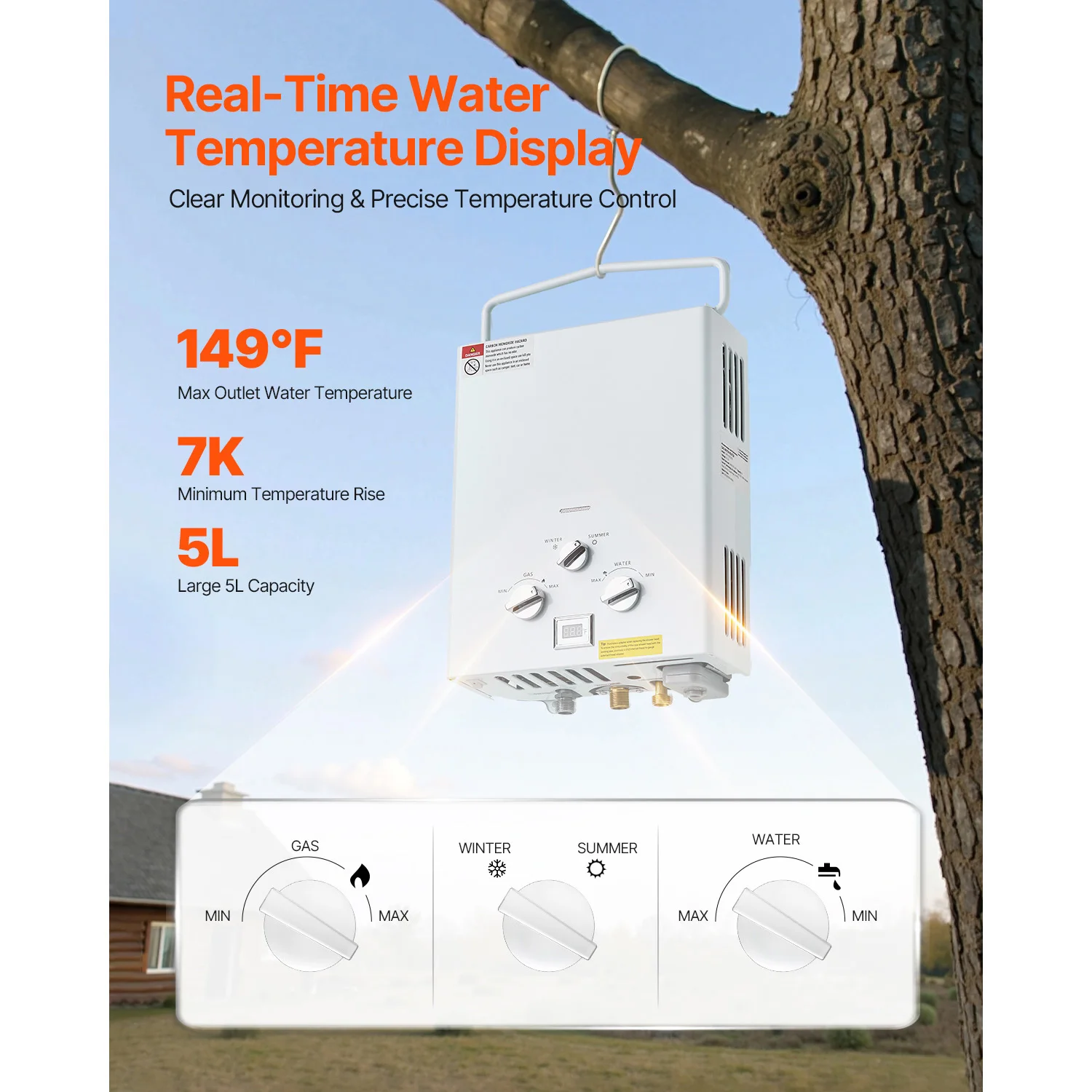 SucceBuy Portable Propane Water Heater 5/6/10L Tankless Outdoor Water Heater 34000 BTU 1.32 GPM Instant Hot Water for RV Camping