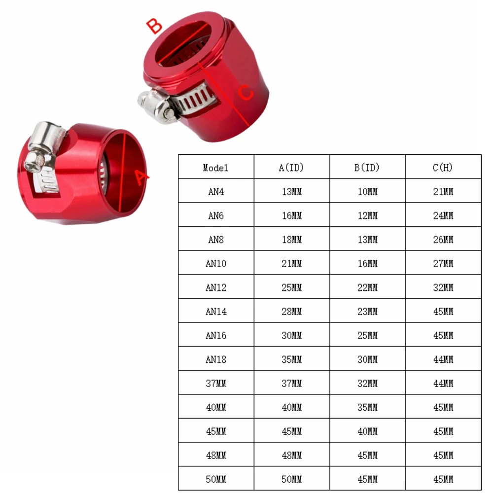 AN4 AN6 AN8 AN10 AN12 AN14 AN16 AN18 37mm 40mm 42mm 45mm 48mm 50mm Red Fuel Hose Clamp Finishers