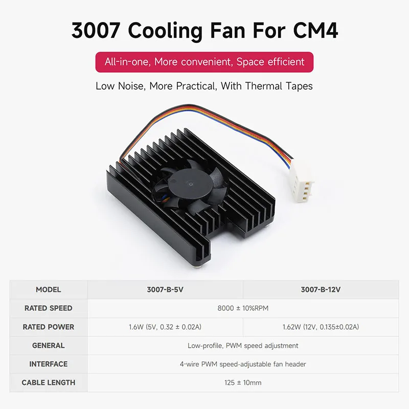All-in-One Cooling Fan with Heatsink for Raspberry Pi Compute Module 4 CM4 – PWM Speed Control Cooling, Low-Profile Design