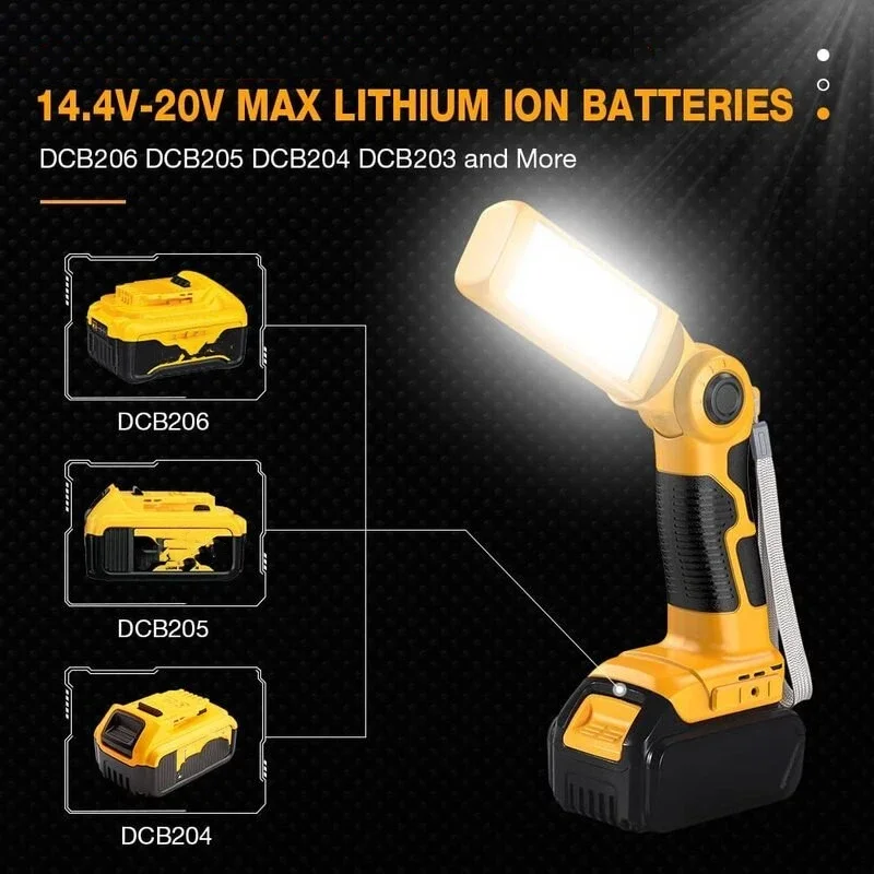 

ZWINCKY 12W Portable LED Warning Light Work Light Outdoor Lighting For Dewalt 14.4V 18V 20V Power Tools 18V Lithium Battery