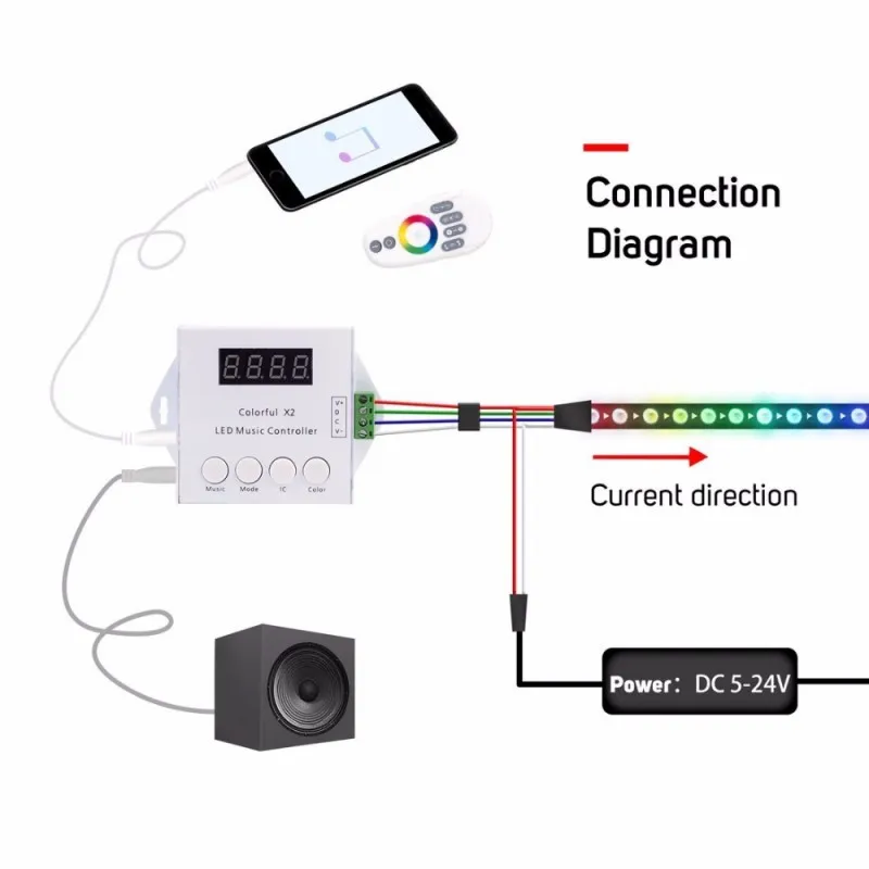 DC5-24V Colorful X2 Pixel LED Music Controller RF Remote 1000 Pixels for WS2812B WS2811 WS2813 USC1903 LED Strip Modules
