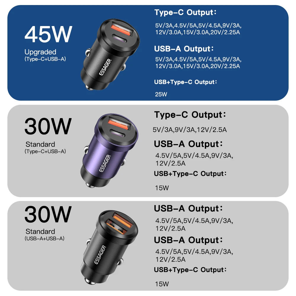 30W Essager – chargeur de voiture USB type-c 30W, charge rapide, QC PD 3.0, SCP 5A, pour iPhone 12 13, Huawei, Samsung, Xiaomi