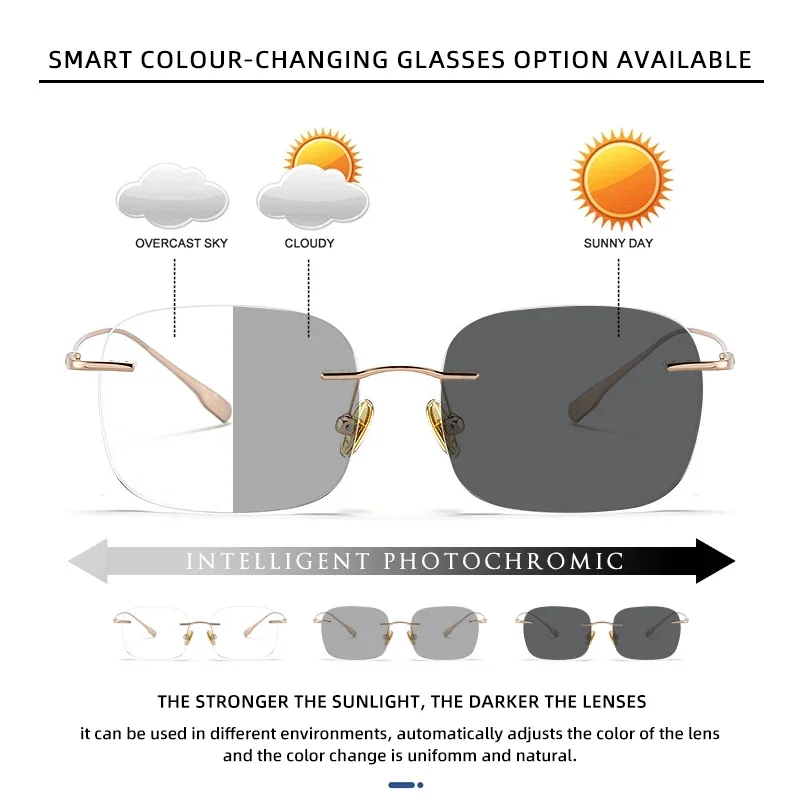 OLLYMURS Ultralight titanium rimless reading glasses, simple square myopia frames, anti-blue light, custom prescription glasses
