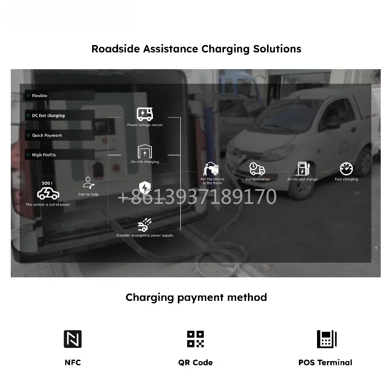 التجارية 11.5KWH المحمولة الطوارئ المحمول Ev تيار مستمر سيارات كهربائية شاحن محطات شحن سريع نظام Ccs2 بنوك الطاقة