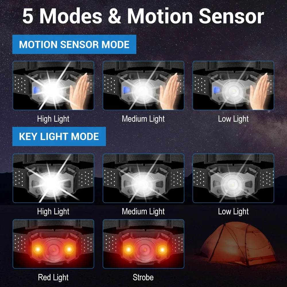 BORUiT B33 Motion Sensor LED Mini Headlamp XP-G2 3030 Red Light Zoom Headlight USB Rechargeable Head Torch Fishing Flashlight