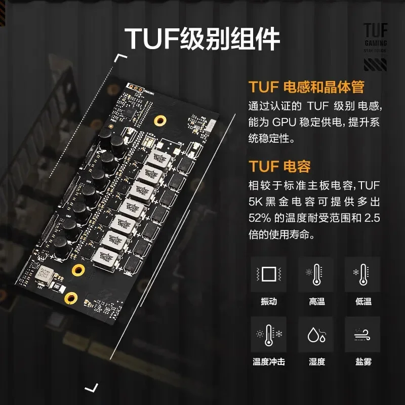 

Подходит для независимых видеокарт компьютеров TUF e-sports agent RTX5060TI O16G