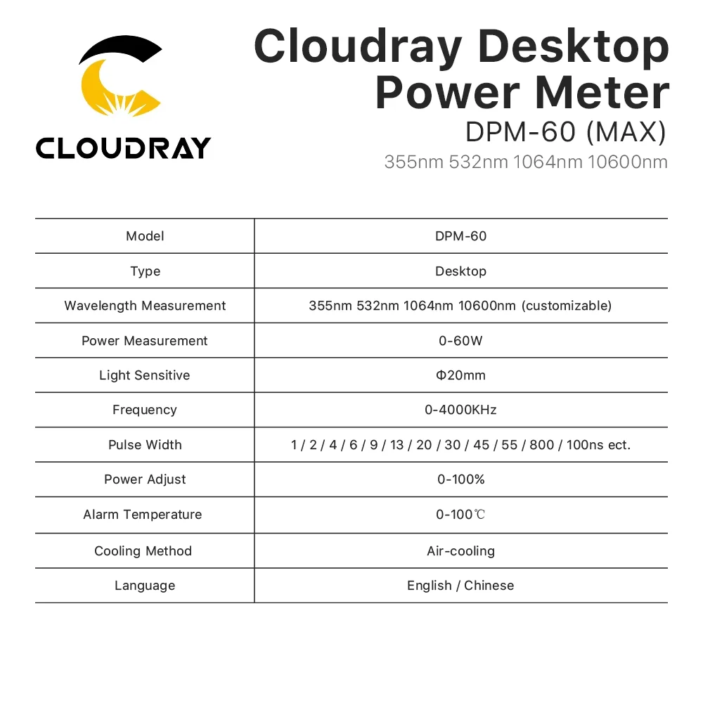 Cloudray Desktop Power Meter 60W High Accuracy Touch Screen Power Meter DPM-60 Dynamometer for Laser Engraving & Cutting Machine