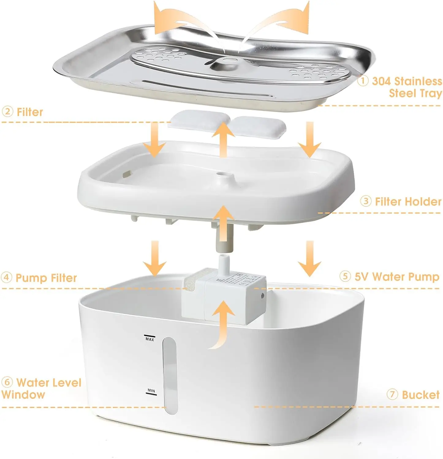 

Cat Water Dispenser Far Infrared Induction Water Outlet Base Plug-in Wireless Induction Automatic Water Outlet Dog Pet