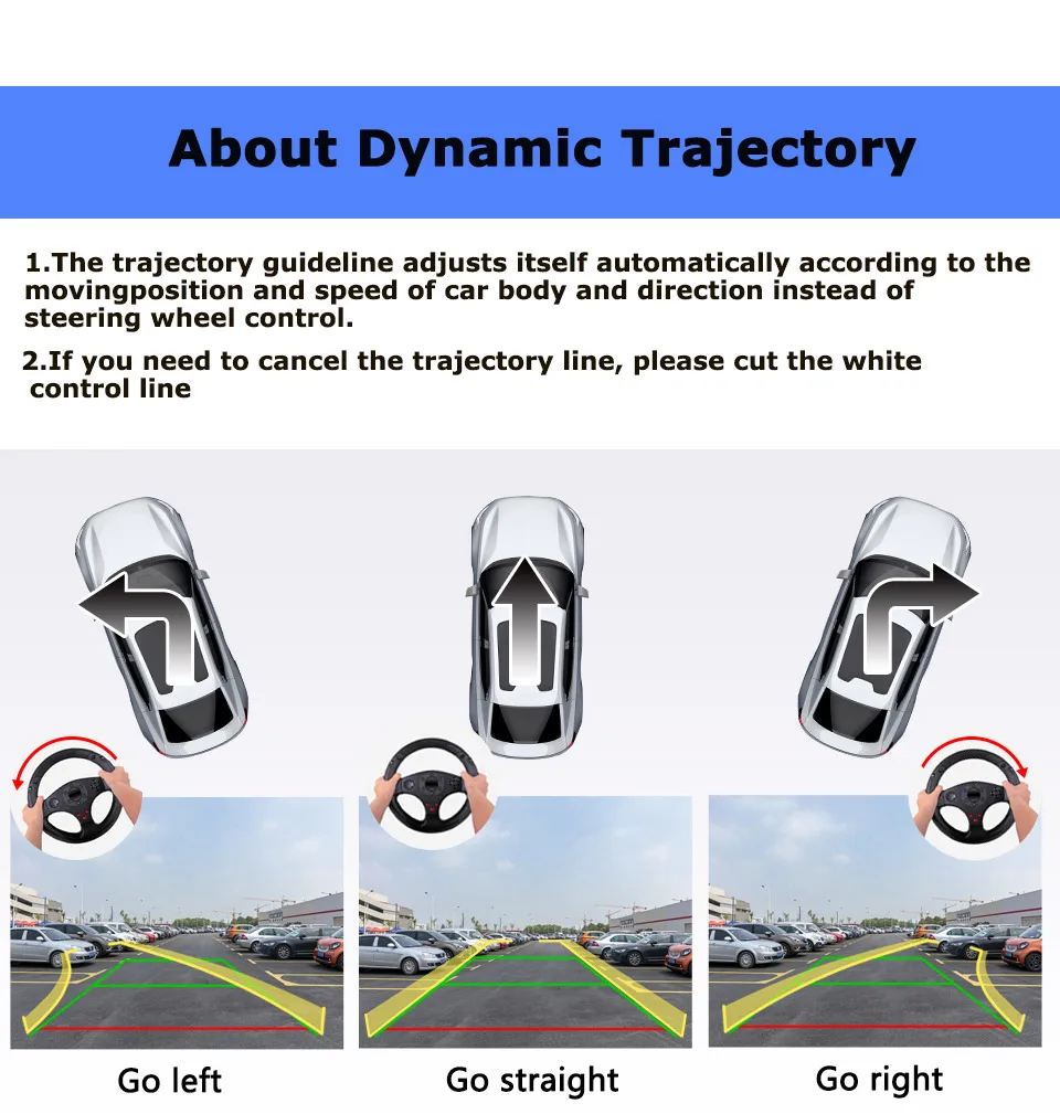 AHD Fisheye Dynamische Trajektorien-Rückfahrkamera für BMW 1er 6er Serie F6 F12 F13 F20 F21 E63 E64 E81 E87 E85 E86 – Detail 3