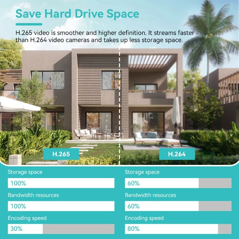 5MP 8CH 4CH 8MP 7-Inch LCD Screen Wireless Wifi NVR Security System Support AI Human Detection Audio Video Recorder iCSee Xmeye