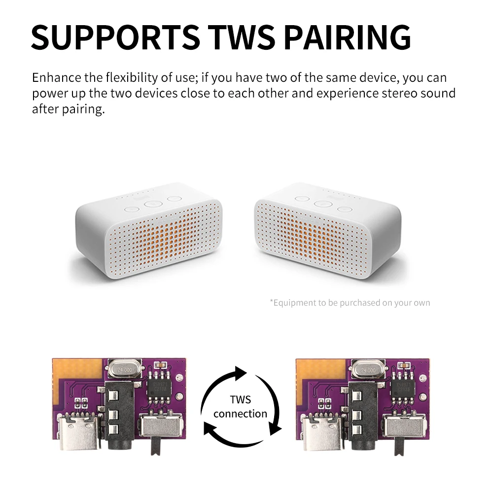DC3.5V-5V Bluetooth Amplifier Module 5W Mono Audio Amplifier BT Decoder Board Support TWS Pairing Type-C interface