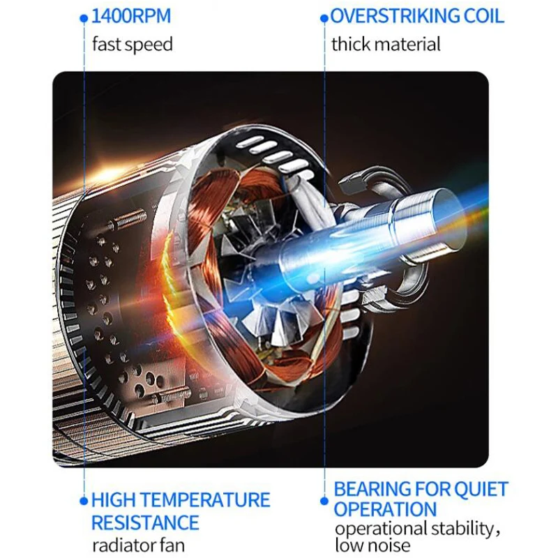 مفرمة لحم عمودية تبديد سريع للحرارة، مفرمة لحم على طراز حوض سهلة التركيب مع عجلات، سهلة الحركة