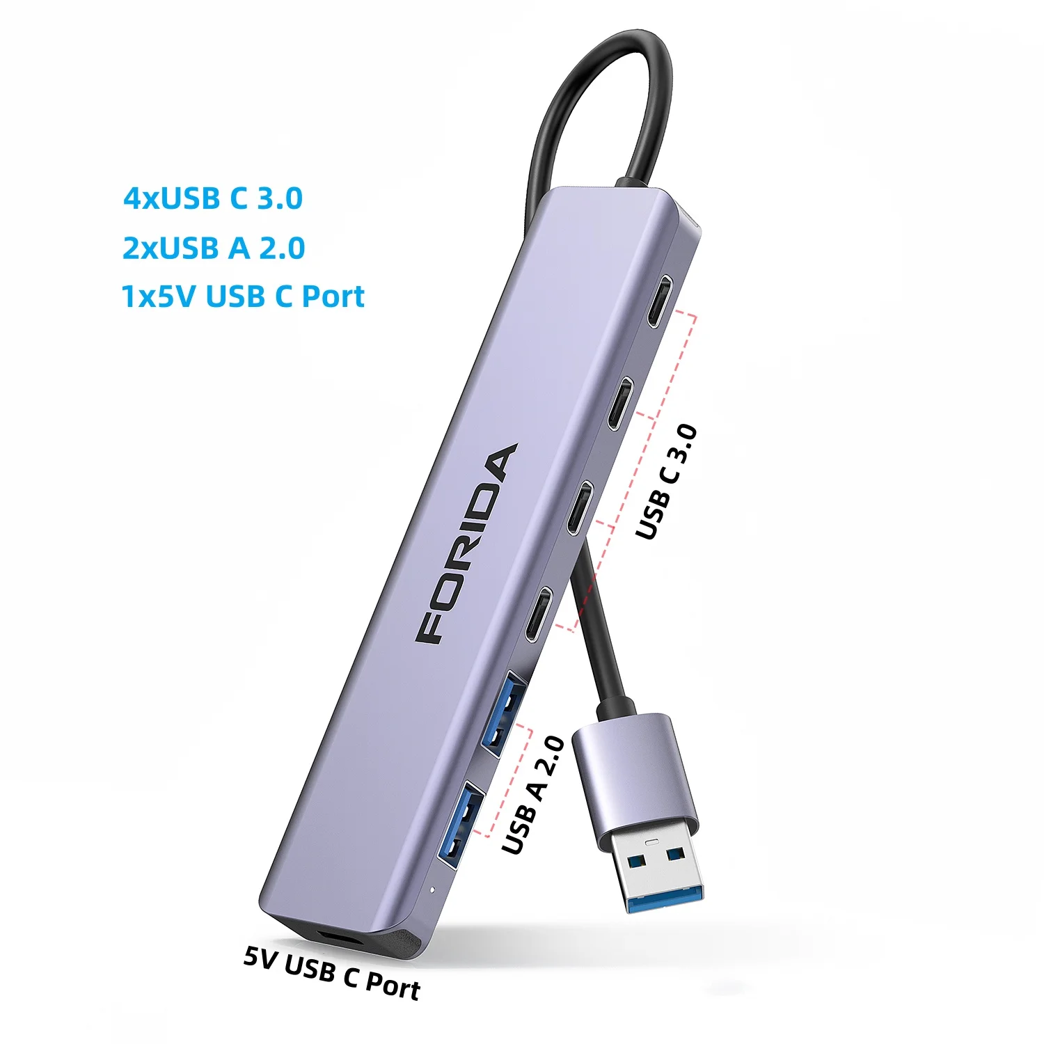

FORIDA 7 IN 1 USB Hub Aluminum alloy 4PCS USB Type C 3.0 5Gbps and 2PCS USB 2.0 5V Power Adapter for Macbook Laptop Desktop