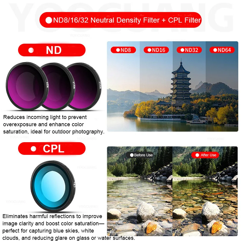 

Camera Lens Filter For insta360 go ultra UV CPL Polarizing Protective ND8 ND32 ND64 Camera Filter Accessories