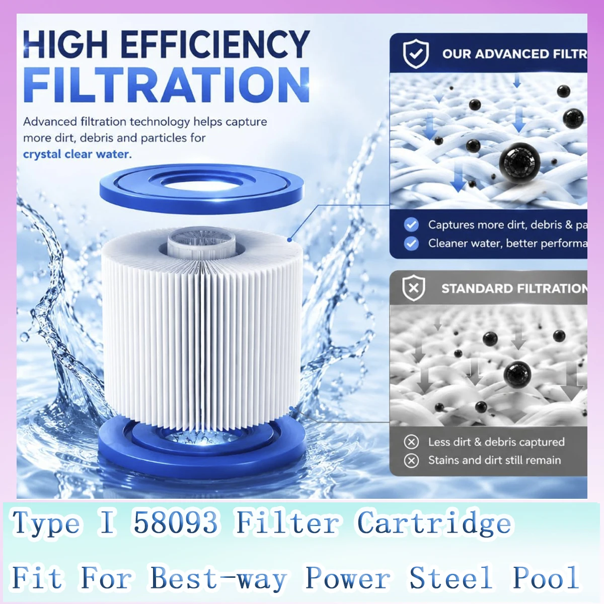 Type I 58093 Filter Cartridge For Bestway 58381 58145 58511E 330 GAL Filter Pump, For Bestway Power Steel Frame Pool