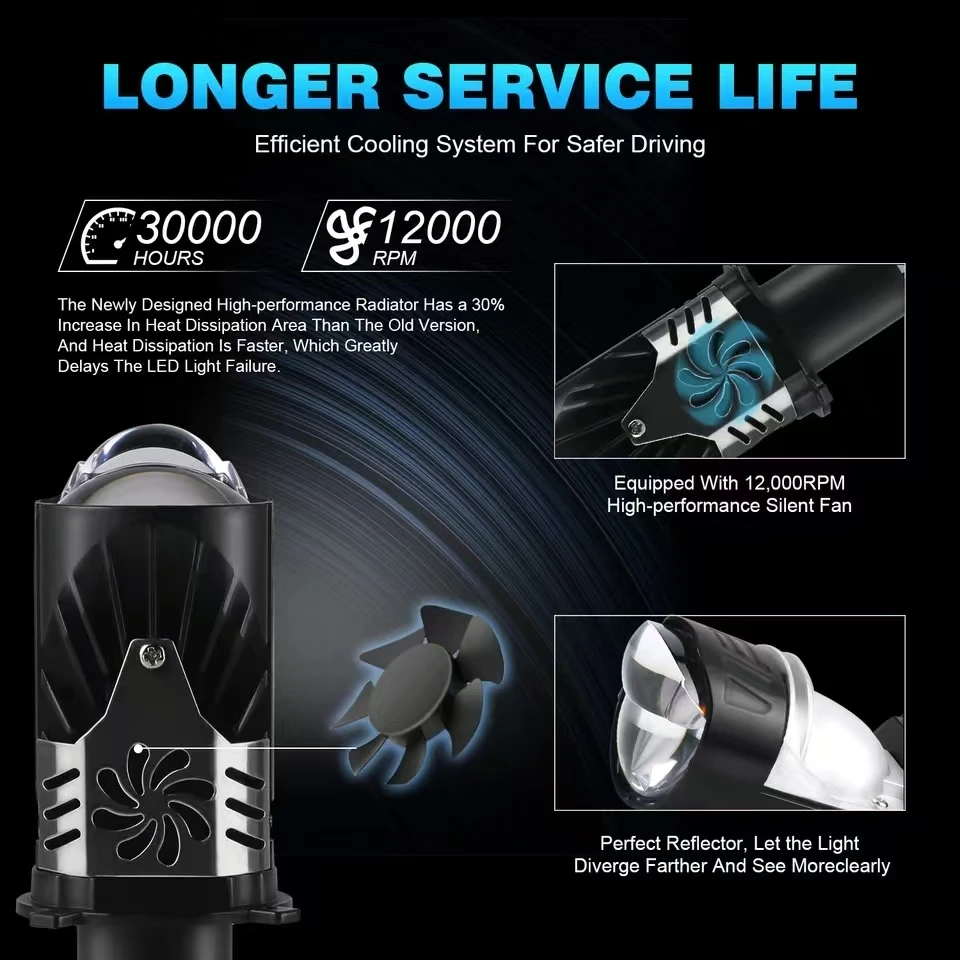 Линзы H4 Светодиодная лампа H4 Led Canbus Автомобильные светодиодные фары H4 Мини-проектор Led для мотоциклетных фар H4 Светодиодная лампа для автомобильных фар