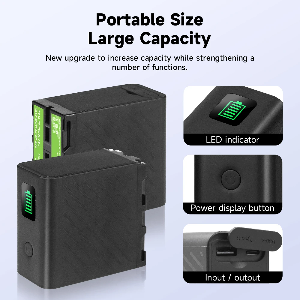 NP-F960 F970 بطارية 9600mAh NP F980 NP-750 سلسلة البطارية مع منفذ إدخال USB من النوع C لسوني CCD-TRV35 PLM-100 MC1500C
