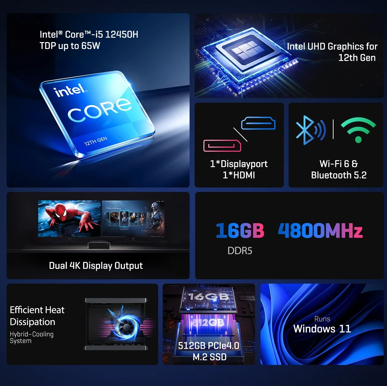 CHUWI CoreBox 5th 16GB LPDDR5 512GB SSD Core i5-12450H PC da gioco Intel UHD Grafica 8K Decodifica WIFI 6 Windows 11 Computer PC