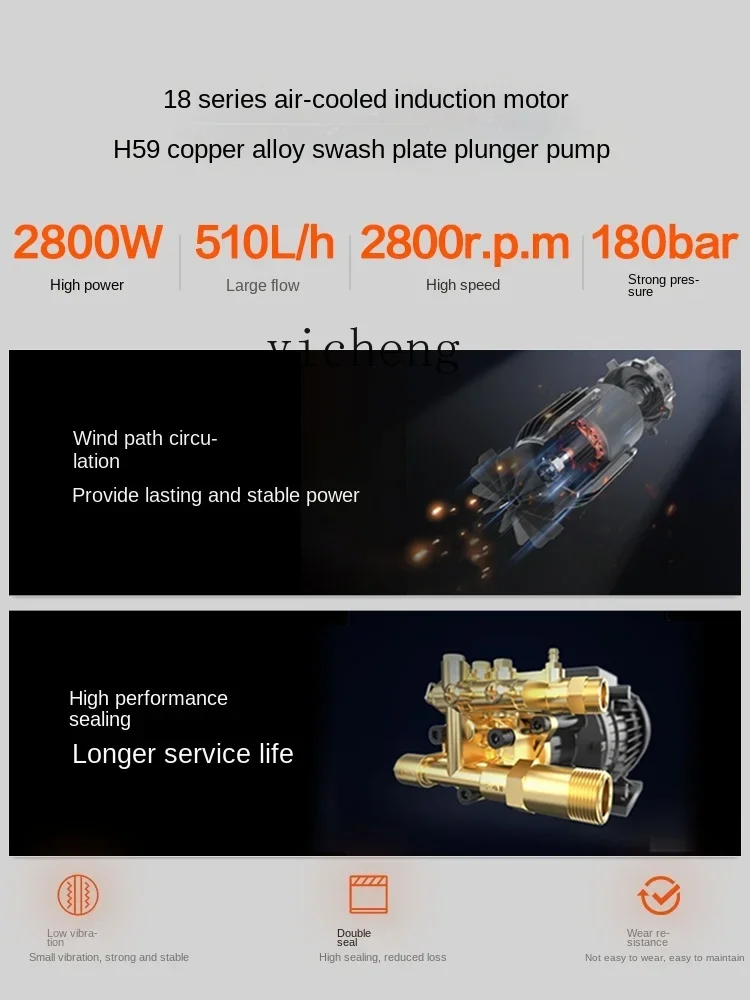 Tqh Car Washing Machine High Pressure Water Pump Home Use and Commercial Use High Power Brush Car Water Gun Grab Portable Strong