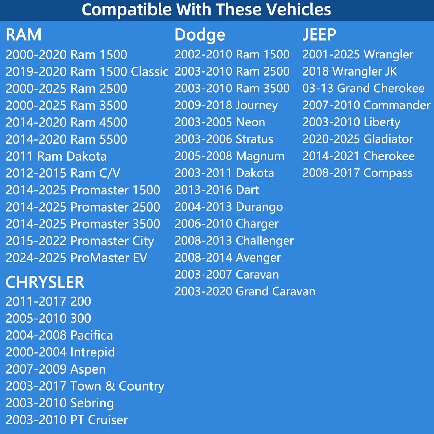 قفل غطاء الغاز غطاء الوقود ل 2000-2020 دودج جيب كرايسلر ل رام 1500 2500 3500 للرحلة والقافلة والشاحن