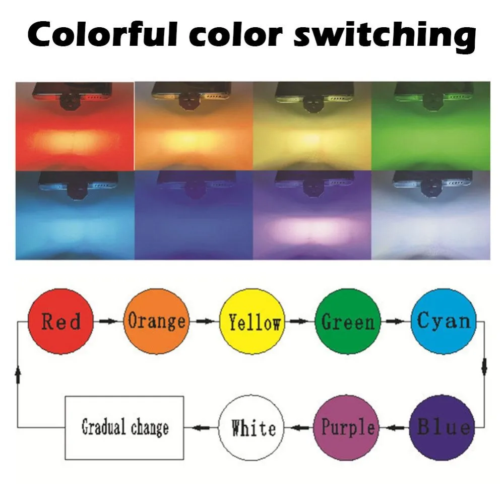 Type C Ambient Light 5V / 0.08W 8 Different Colors Atmosphere Light Multifunctional Photosensitive Little Night Light Car