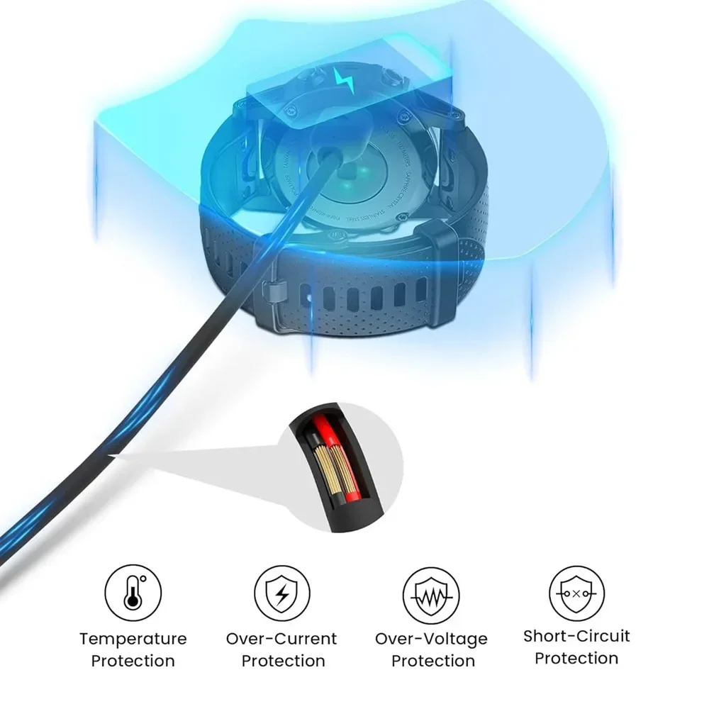2025 نوع C شاحن ل Garmin Vivoactive 5 3 4 4S كابل شحن ل Venu 3 3S 2Plus 2 2S USB-C الحبل Fenix 5 6 7 7X 5X 6X 5S