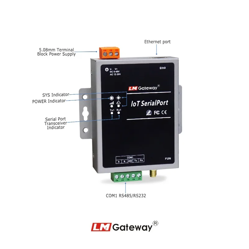WiFi remoto IoT Edge Computing Gateway IO MQTT Modbus Gateway RS485/232/Ethernet Modbus RTU a dispositivo industriale TCP