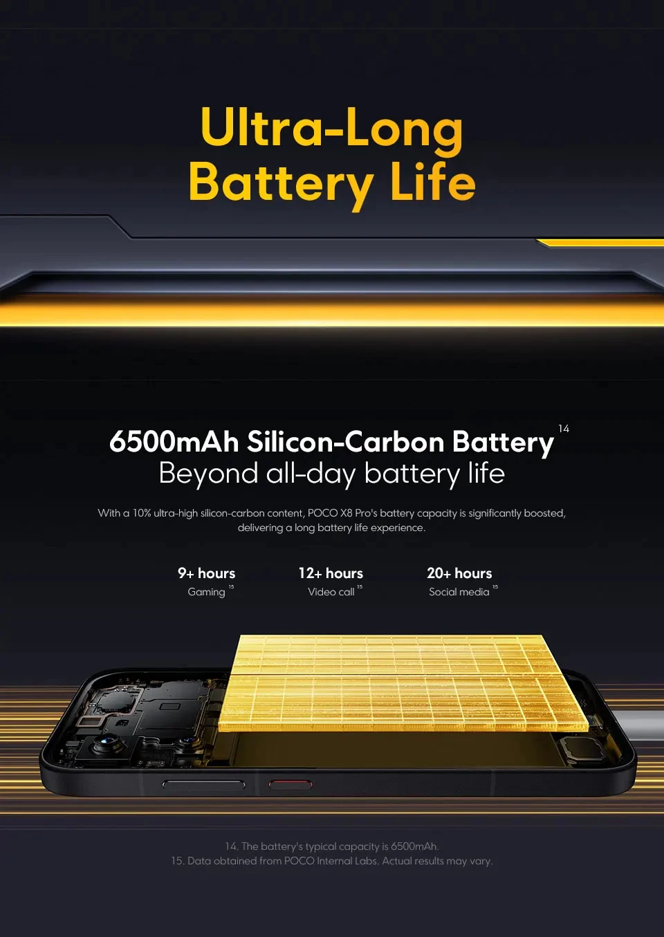 New POCO X8 Pro 5G Smartphone Gobal Version Dimensity 8500-Ultra 6.59" 1.5K AMOLED Display 6500mAh 100W HypeCharge NFC