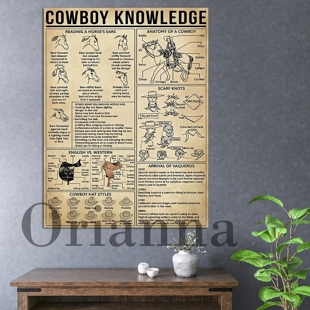 

Cowboy Knowledge Vintage Wall Art Prints Posters Nordic Modern Home Living Room Farmhouse Decor Painting Gift For Cowboys