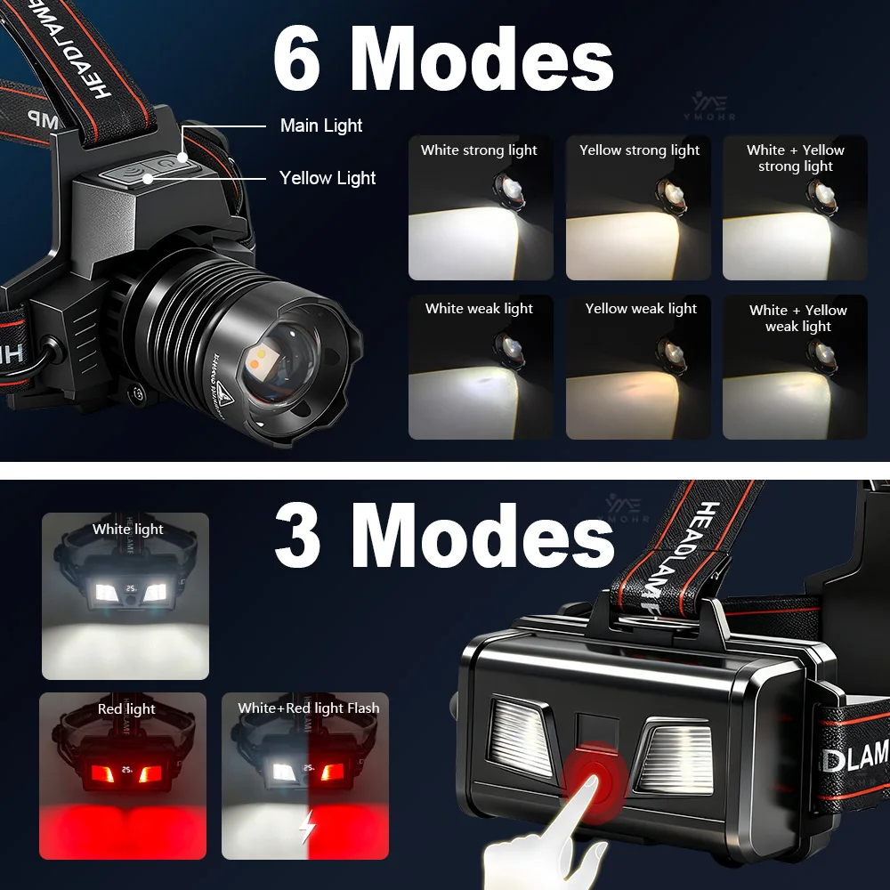 Potente linterna frontal LED superbrillante, linternas de cabeza recargables 18650, lámpara de cabeza de alta potencia, luz Led de cabeza impermeable