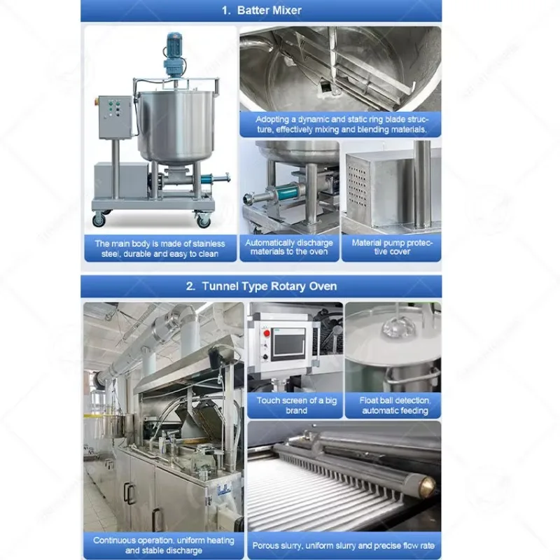 เครื่องทำเวเฟอร์บอล สายการผลิตเวเฟอร์ช็อกโกแลตครบวงจร เครื่องทำบิสกิตเวเฟอร์