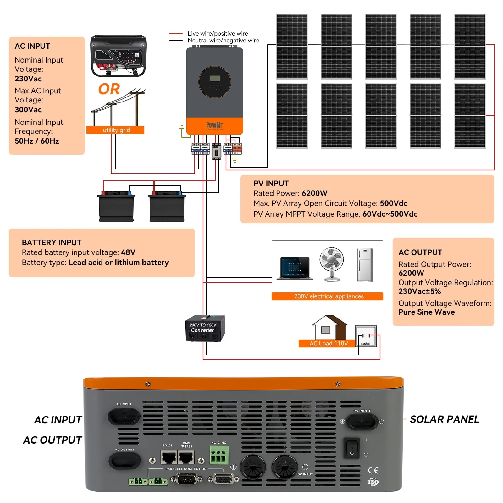 PowMr Parallel Hybrid Solar Inverter 48V to 220V 230V 240V MPPT 120A 6.2KW Off Grid 3-Phase Optional