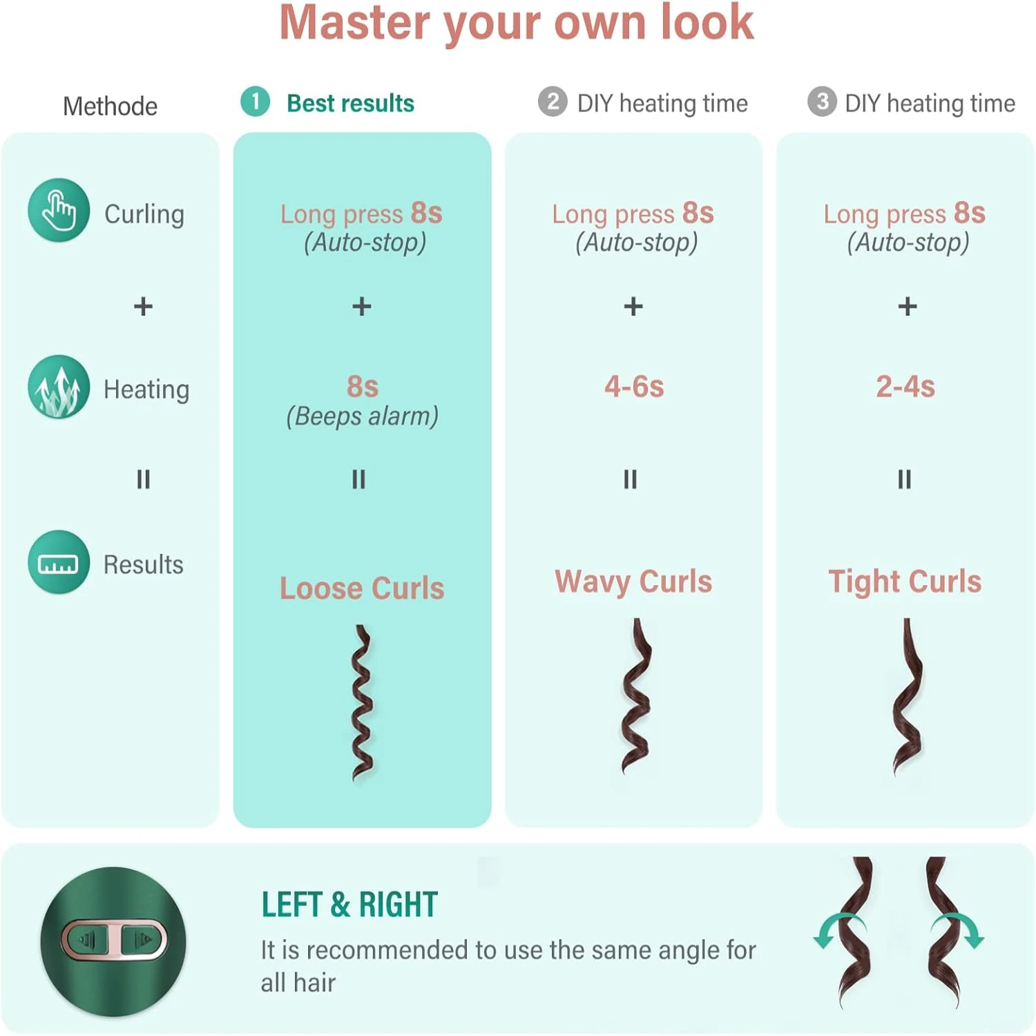 Обновите свой рутин с помощью более гламурных, высококачественных и объемных термостойких бигуди. Скажи прощай, вьющееся, скучное