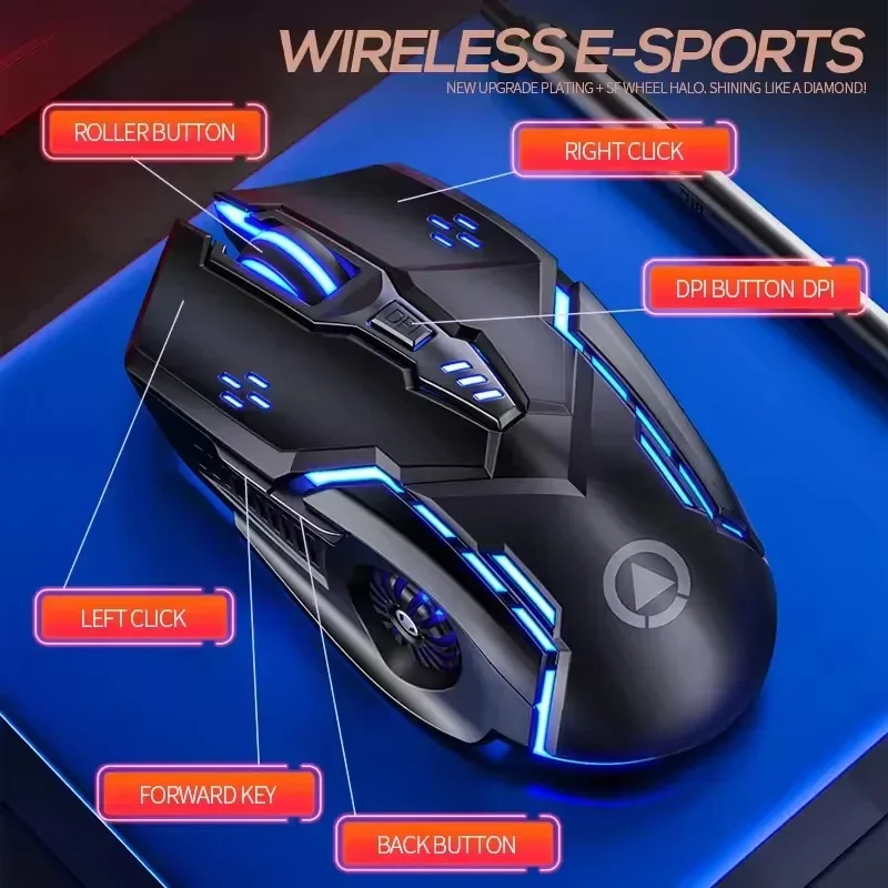 YP ZLRLMHY Notebook Univerzális Periféria Elektronfizika sportok Műkődés Gyám Szikratávirát Egér újratölthető Világító Zajtalan gamingmouse