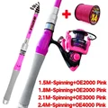 Spin Rod Spin-Reel