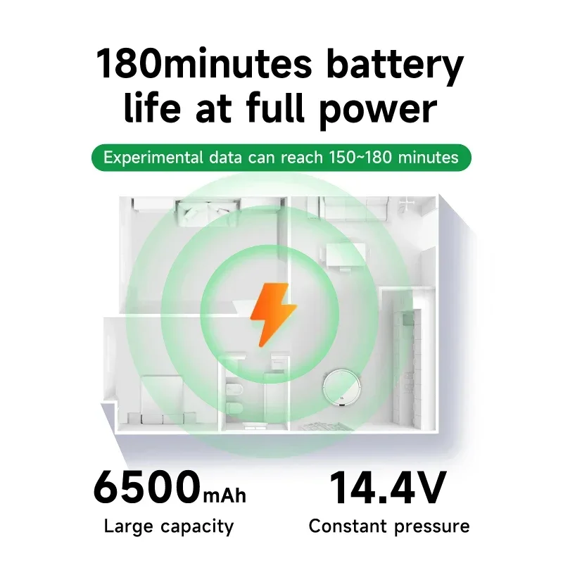 14.4 فولت جهاز آلي لتنظيف الأتربة مكنسة كهربائية بطاريات بديلة ل Ecovacs Deebot X1 Ozmo T5 T8 T9 950 DX9G DX93 DX96 DLX11-54