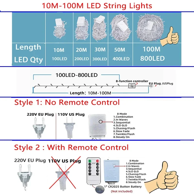 Luces Led de Navidad de 5M-100M, guirnaldas de luces led para exteriores para fiesta navideña de Año Nuevo 2025, decoración de guirnalda de boda de Ramadán