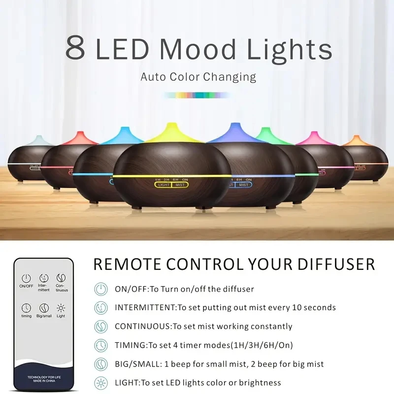 18.6oz Ultrasonic Essential Oil Diffuser with 8 Color LED Lights, 4 Timer Settings & Auto Shut-Off – Perfect Aromatherapy Humi