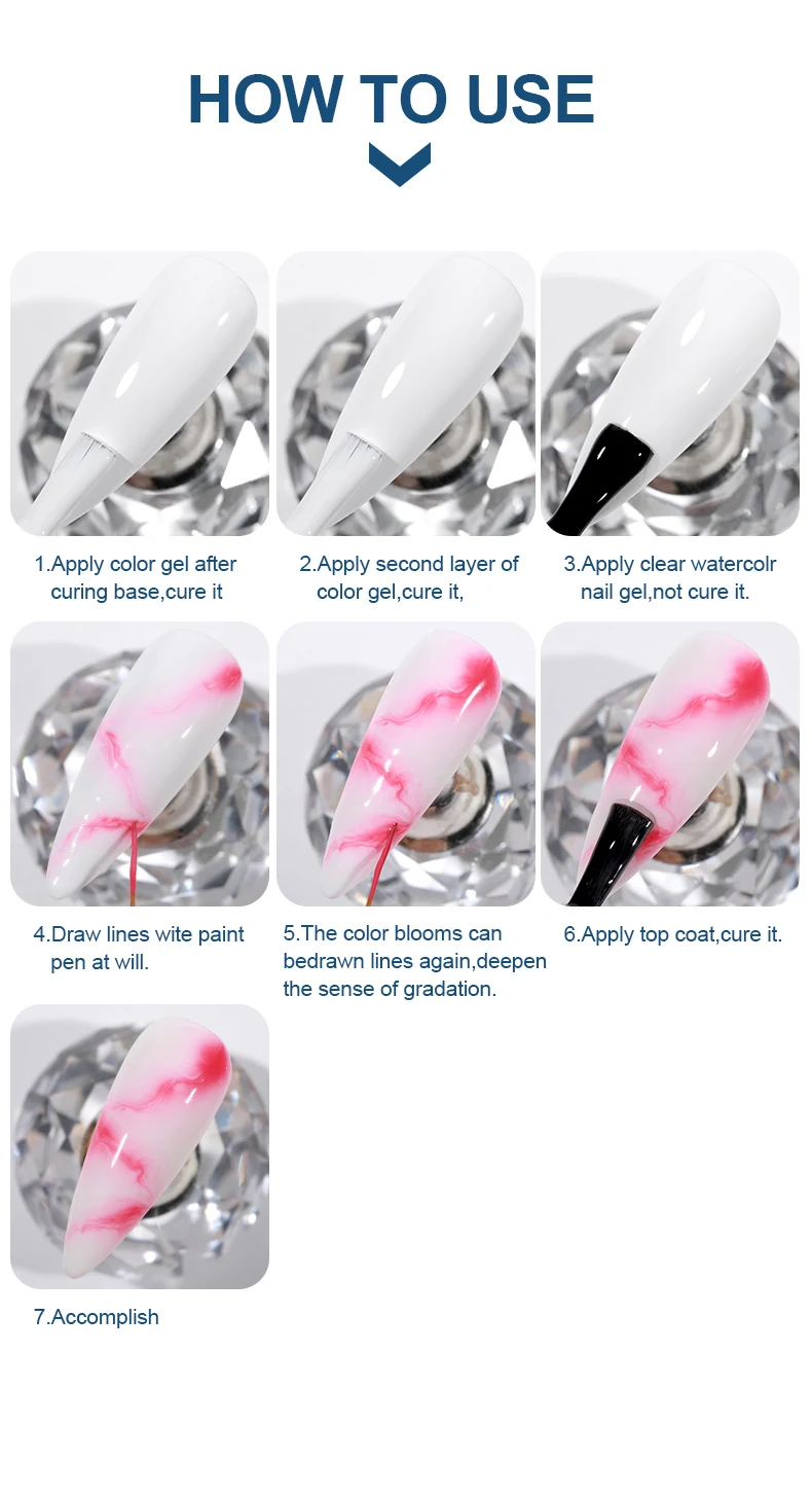AS Tpo Free Clear Blooming Gel Polish 15 ml UV-LED Soak Off Nail Art Polish zum Verteilen von Effekt Marmor Gel Paint Lack TopBase – Detail 8
